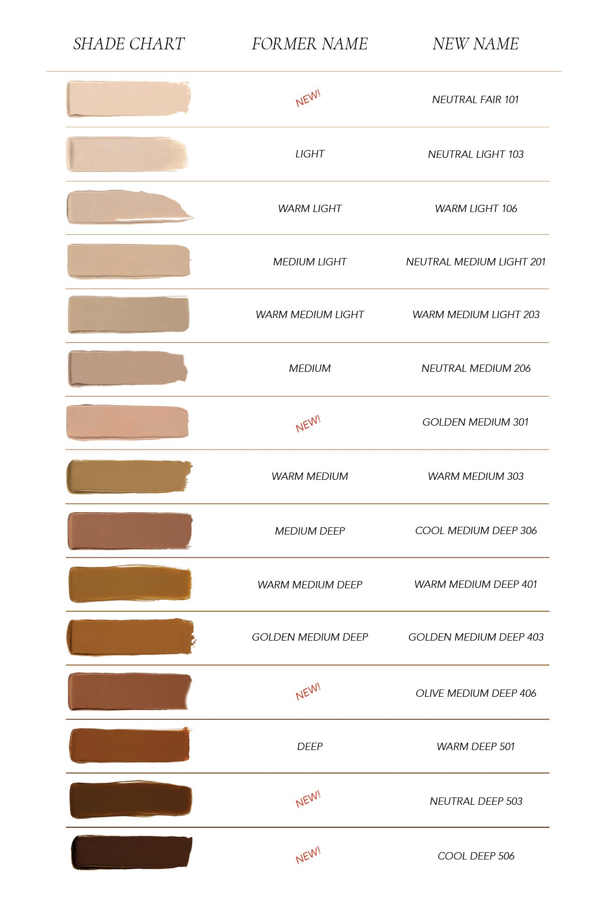 CCC Cream Golden Medium Deep 403